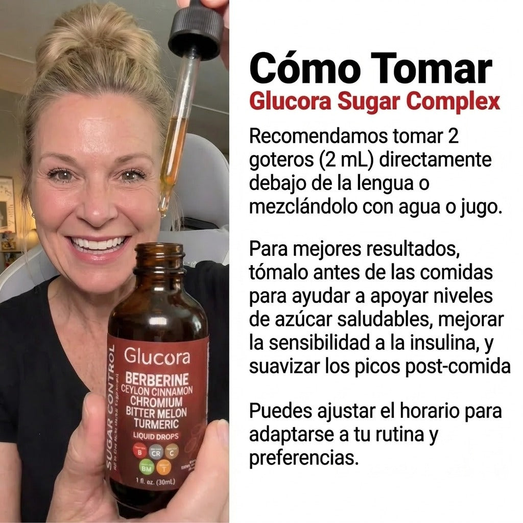 Glucora