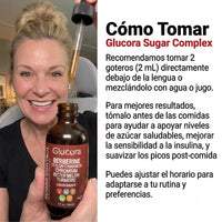 Glucora