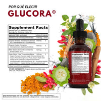 Glucora